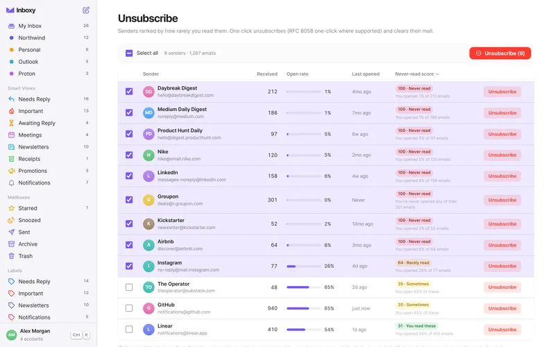 The bulk unsubscribe screen listing senders you rarely open, with their open rates and a button to unsubscribe from all selected.